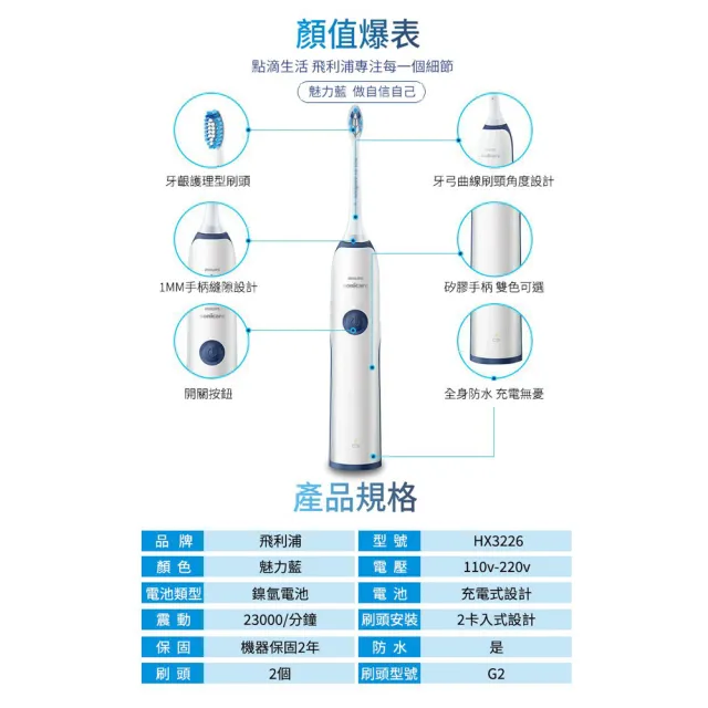 【Philips 飛利浦】聲波震動牙刷/電動牙刷HX3226藍色 買就送藍光噴霧無線消毒槍CME-SK500