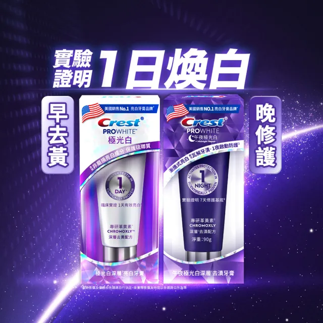 【Crest】1日亮白新客組-極光白深層亮白 美白牙膏90g 2入．牙齒美白(1天亮白/革黃素/牙齒美白/極光小白管)