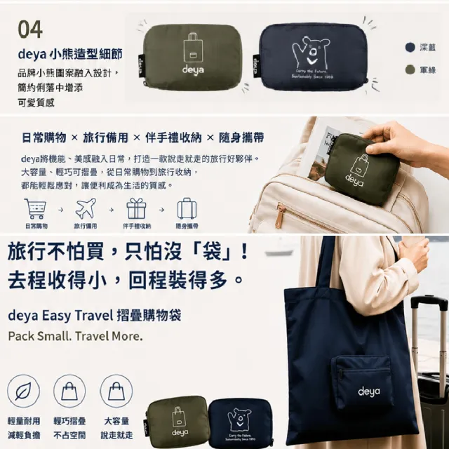 【deya】雙11 Easy Travel 摺疊購物袋 軍綠/深藍