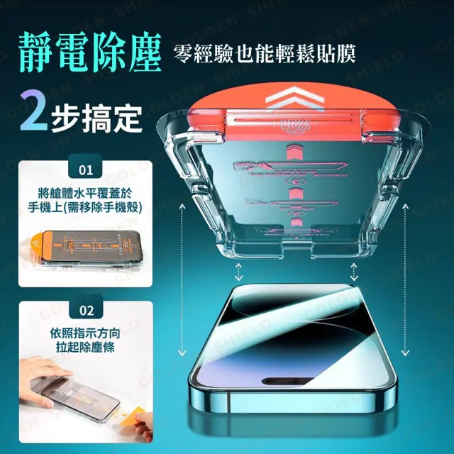 【GOLDEN SHIELD】防窺滿版玻璃貼秒貼 保護貼適用iPhone Duo 摺疊機保護貼 i18 蘋果摺疊機 除塵定位神器