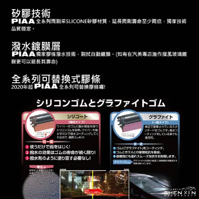 【PIAA】HONDA CRV 03~06年 適用 日本矽膠潑水雨刷-硬骨 2入組｜車寶貝