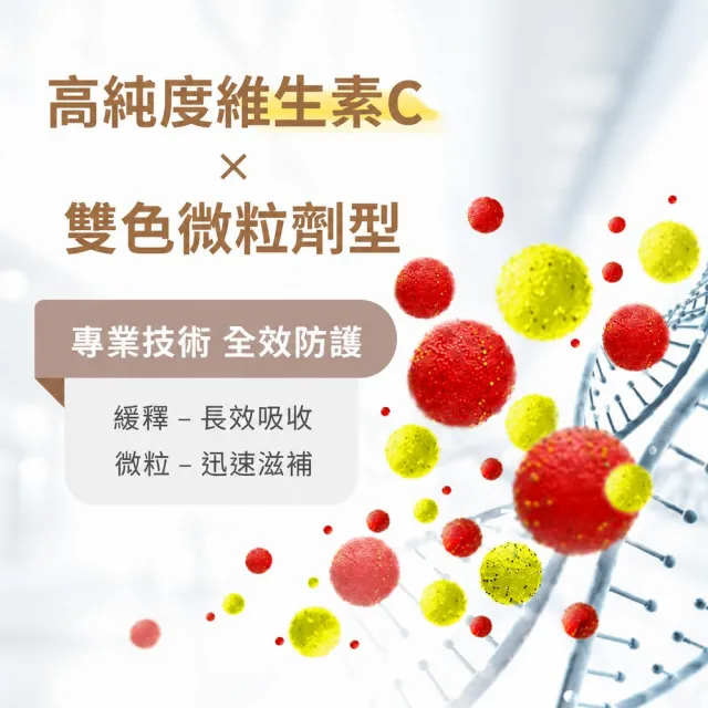 【寶齡富錦】雙C美粒 3入組-緩釋型維生素C (1入14包-高純度C/穀胱甘肽/微粒劑型)