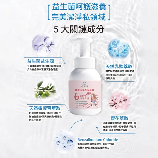 【SPOTLESS 植靠淨】益生菌抗菌潔淨慕斯300mlX2入組(日常私密保養/涼感清潔)