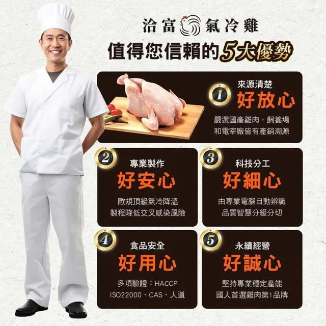 【洽富氣冷雞】里肌肉300gx10入組(產銷履歷)+贈鮮嫩翅腿