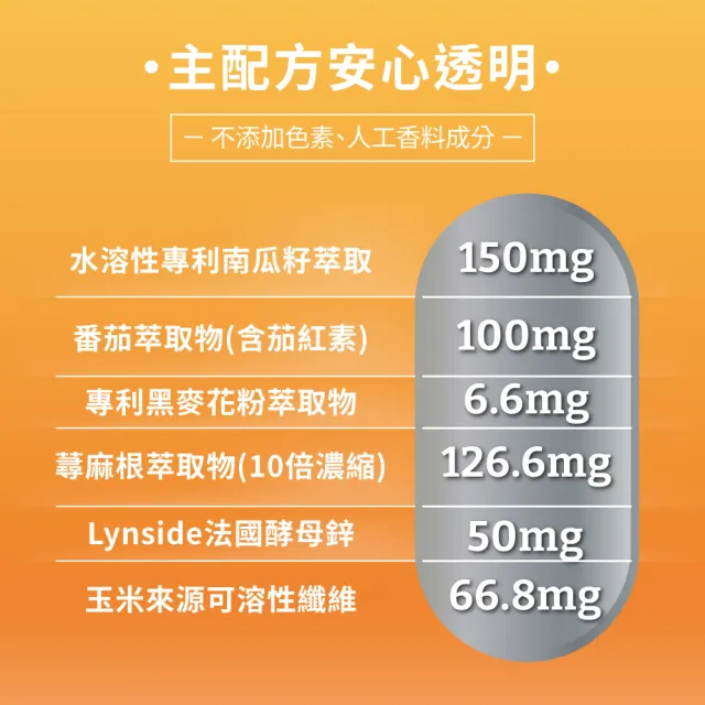 【PowerHero 勁漢英雄】水溶性專利南瓜籽+茄紅素x9盒(60顆/盒、黑麥花粉萃取物、高濃度茄紅素、法國酵母鋅)