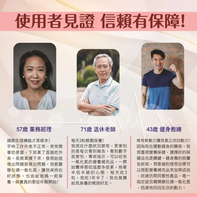 【穆拉德】新動力膠囊60粒6瓶組(120天份 精胺酸 穆拉德 一氧化氮)