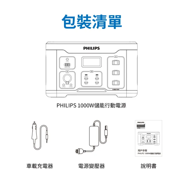 【Philips 飛利浦】1000W 攜帶式儲能行動電源 DLP8092C(露營/戶外行動電源/UPS不斷電)