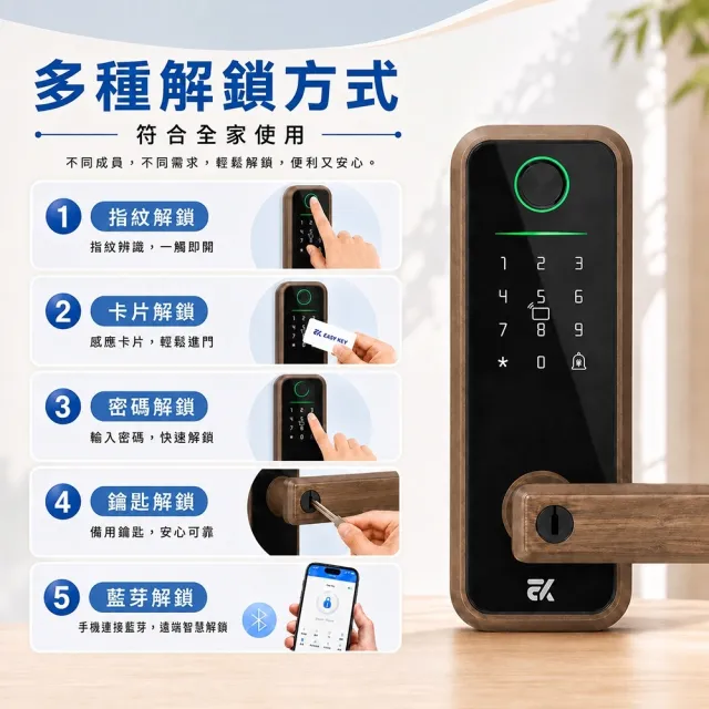 【EASYKEY】EK R113 把手型 智慧電子鎖/智能鎖/輔助鎖-黑色 (指紋│卡片│密碼│鑰匙│APP)