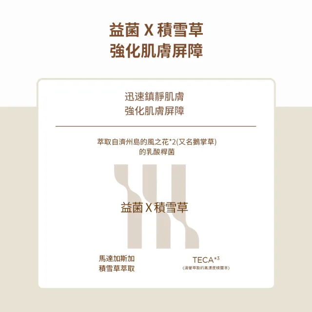 【Skin1004】官方直營 馬達加斯加積雪草{逆齡}-集中修護乳霜 50ml