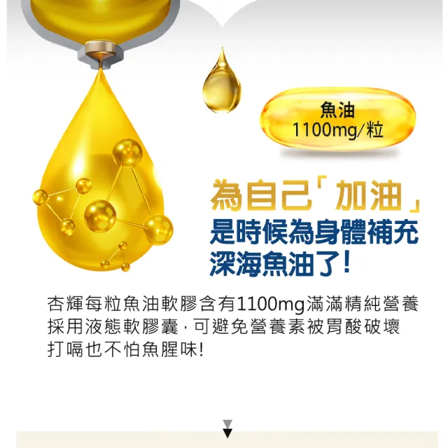 【SINPHAR 杏輝】健姿深海頂級魚油精萃加量升級版3瓶組(60粒/瓶)-全新效期上市