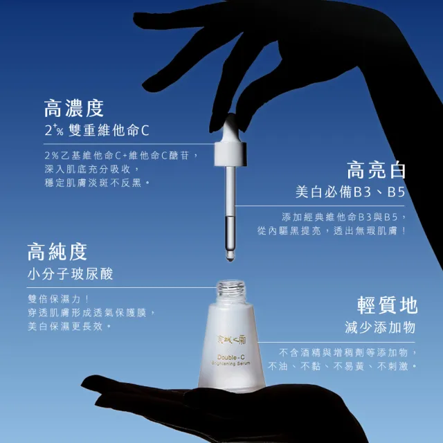 【牛爾京城之霜】短效-白雪公主Pro級組雙C光透美白精華32ml+超激光美白安瓶1.5ml*14支