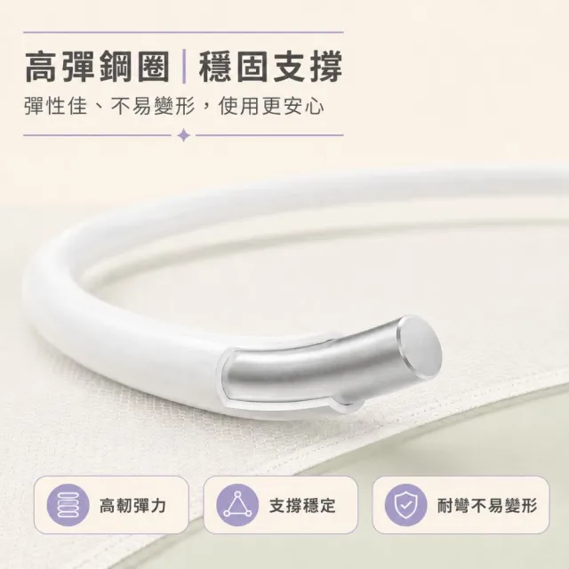 【KIDS PARK】方頂雙開門全底蚊帳1.2M一入(免安裝彈開式/單人加大蚊帳/折疊蚊帳/蒙古包蚊帳/防蚊/宿舍蚊帳)