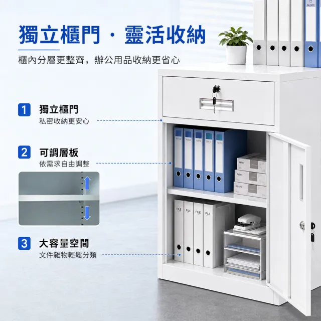 文件櫃 公文櫃 一門一抽收納櫃 上鎖抽屜櫃 辦公櫃 鐵櫃 系統櫃