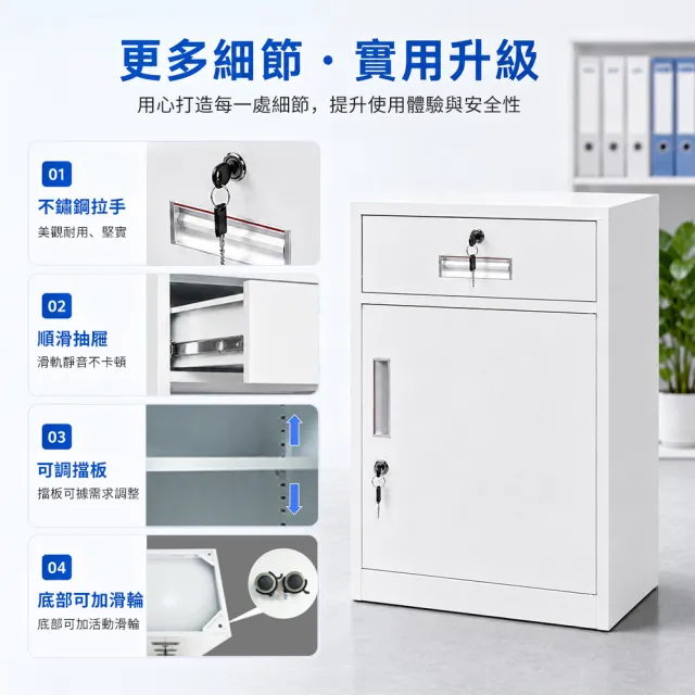 文件櫃 公文櫃 一門一抽收納櫃 上鎖抽屜櫃 辦公櫃 鐵櫃 系統櫃
