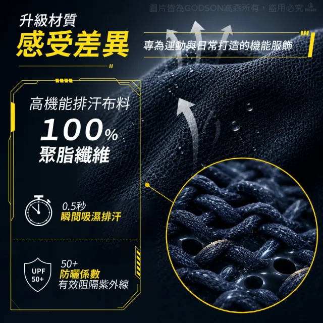 【GODSON】中性MIT 薄款吸濕排汗速乾防寒長袖(戶外工作圓領工作衫 素面素色薄長袖)