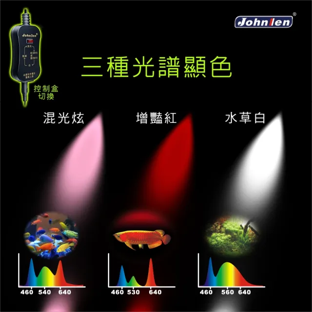 【中藍行】4尺三色水舞LED淡水水族燈 CS040-40-F(水族 淡水 水草 水族燈 淡水燈 水草燈 跨燈 顯色 增豔)