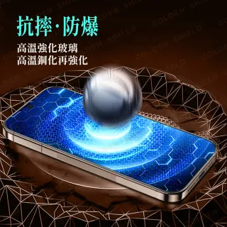 【GOLDEN SHIELD】防窺滿版玻璃貼 保護貼適用iPhone Duo 摺疊機保護貼 18 fold i18 蘋果摺疊機