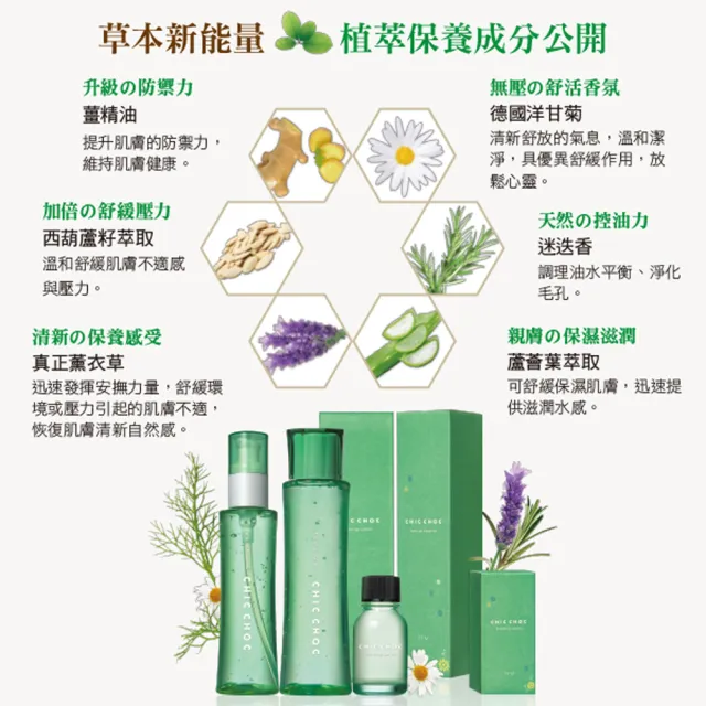 【CHIC CHOC】買1送1★ 植萃舒活洗顏皂霜 125g*