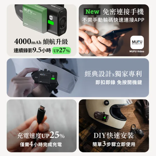 【MUFU】V20S Pro雙鏡頭機車行車記錄器｜贈64GB記憶卡