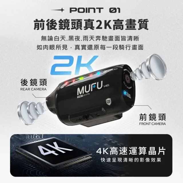 【MUFU】V40S 極光機 雙鏡頭機車行車記錄器-側邊款｜2K 一扣即錄｜Gogoro/外送首選 (贈64GB記憶卡)