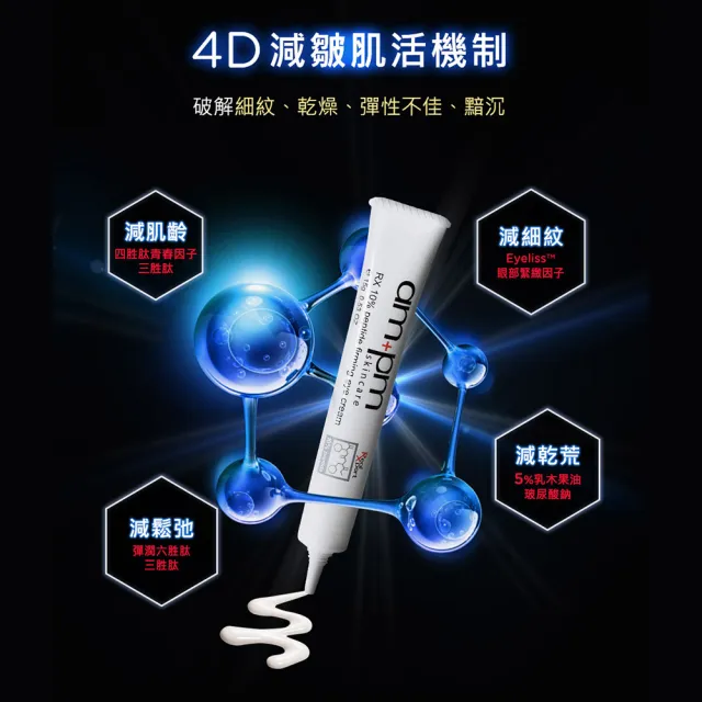 【ampm 牛爾】買1送1★RX10倍胜肽抗皺眼霜15g(淡化細紋黯沉)