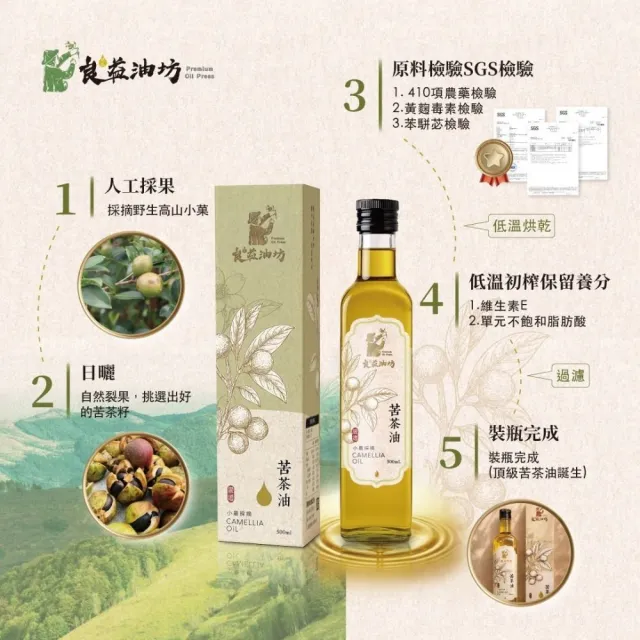 【良益油坊】100%小果苦茶油250 mL*2瓶+50 mL*1瓶(三入組合)