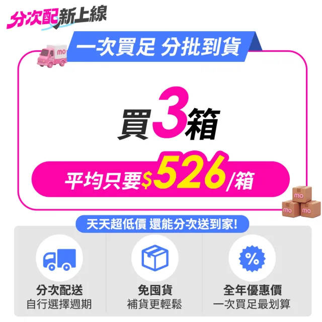 分次配【貝恩】嬰兒保養柔濕巾20抽16包入