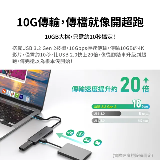 【PX 大通】10G 四合一 Hub Type c 擴充 USB-A / USB-C 10Gbps 高速擴充集線器 筆電手機iPhone (ECX-22)