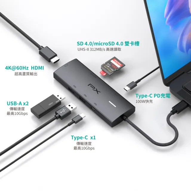 【PX 大通】7合1Type c HUB集線器type c Hub 10G 100w瓦 hub 4K 記憶卡 筆電 mac usb 轉接(CX7-21S)