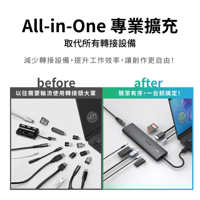 【PX 大通】10合1 Type c HUB集線器type c Hub 10G 100w瓦hub 4K記憶卡網路孔RJ45音源3.5(CX10-22SRA)