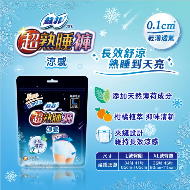 分次配【Sofy 蘇菲】清新涼感薄荷/小黃瓜/洋甘菊 衛生棉箱購
