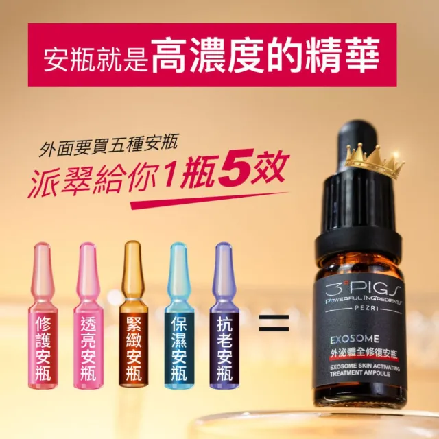 【PEZRI 派翠】外泌體全修復安瓶10ml X2(EXOSOME 超能外泌體/植萃角鯊烷)