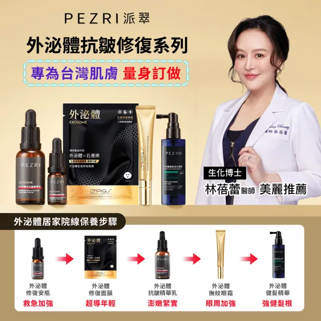 【PEZRI 派翠】外泌體撫紋修復亮眼霜20ml-2入(EXOSOME 超能外泌體/外泌體眼霜)