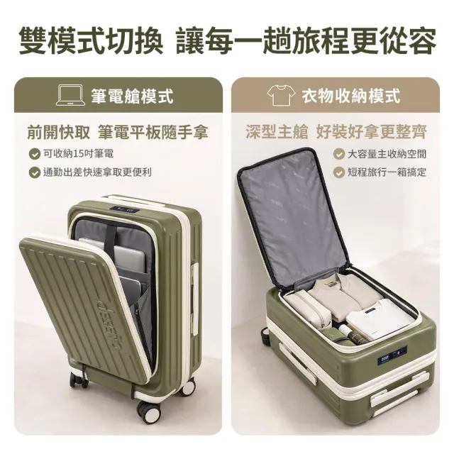 【Deseno 笛森諾】特洛伊PRO20吋前開式煞車行李箱(特仕版)