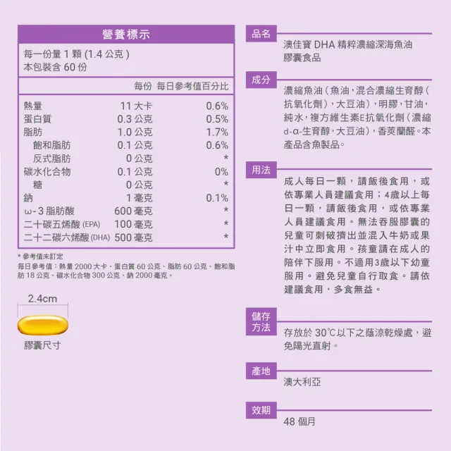 【BLACKMORES 澳佳寶】DHA濃縮魚油 1入組(共60顆 孫語霙營養師代言 rTG形式)