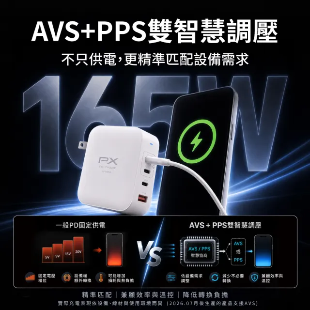 【PX 大通】送充電線165w瓦 充電頭iphone三星氮化鎵充電器usb蘋果type c 快充頭 100w筆電140w(UCP-165CB/W)