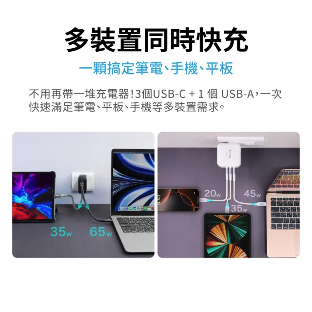 【PX 大通】送充電線iphone17/16三星100w瓦氮化鎵 充電器 usb筆電快充頭type c充電頭平板手機(UCP-100CBW)