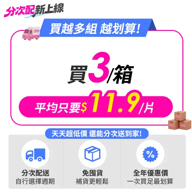 分次配【包大人】瞬吸防漏 黏貼型成人紙尿褲/尿布(M16片x6包/L-XL13片x6包 箱購)