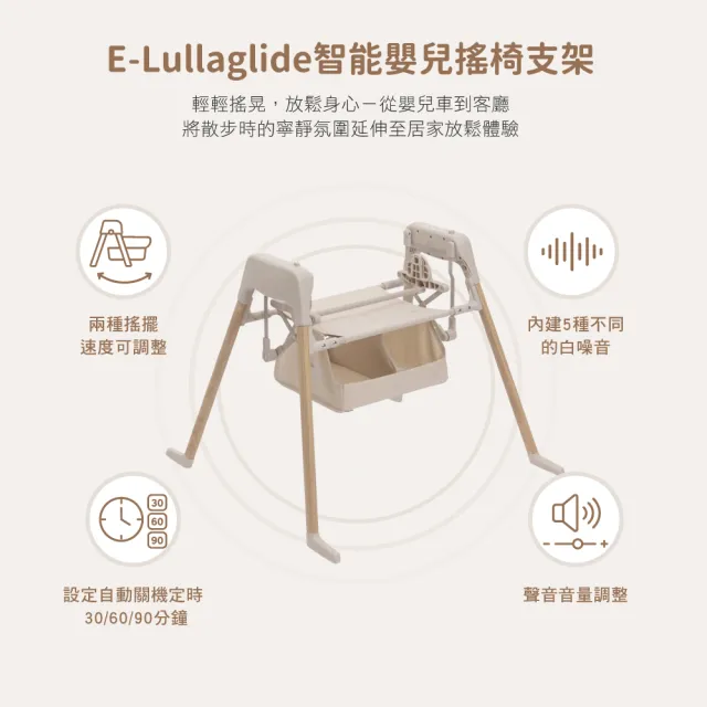【Chicco】E-Lullaglide智能嬰兒搖椅支架(不含提籃/推車座椅/睡箱)