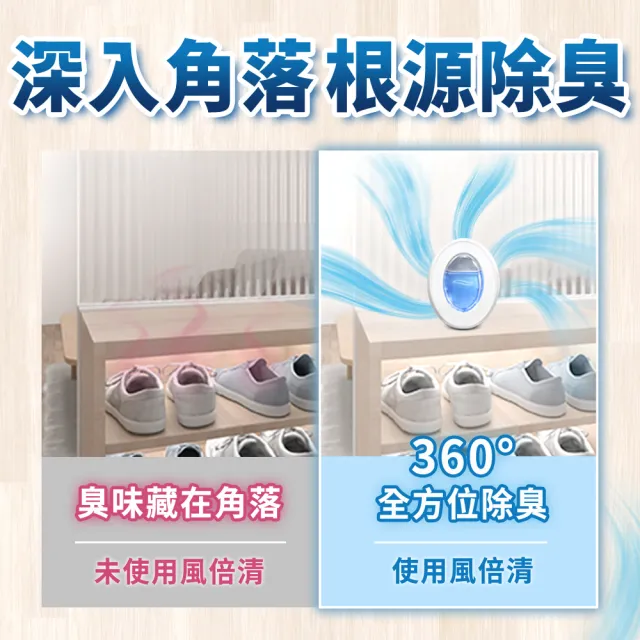 【風倍清】室內消臭芳香劑3入裝+廁所防霉芳香劑2入裝 清潔 浴室室內小幫手