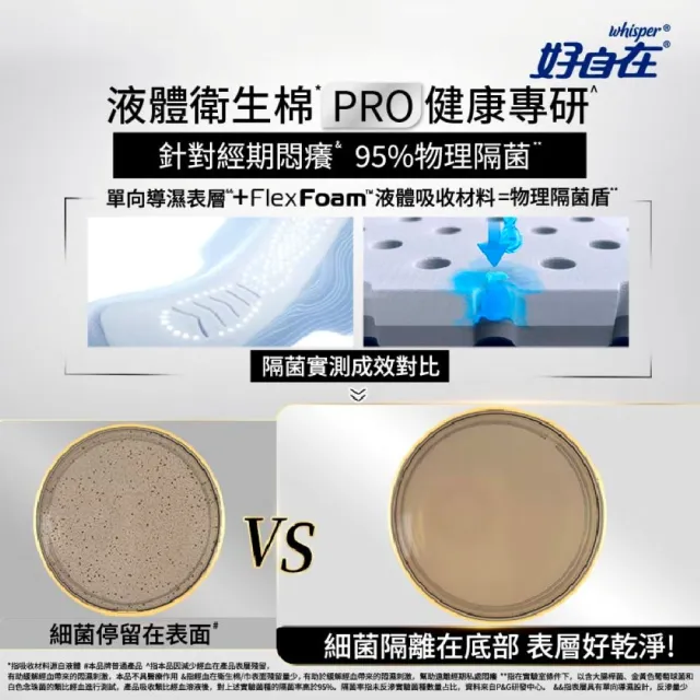 【好自在】液體衛生棉 PRO專研版 (24cm/27cm 任選)