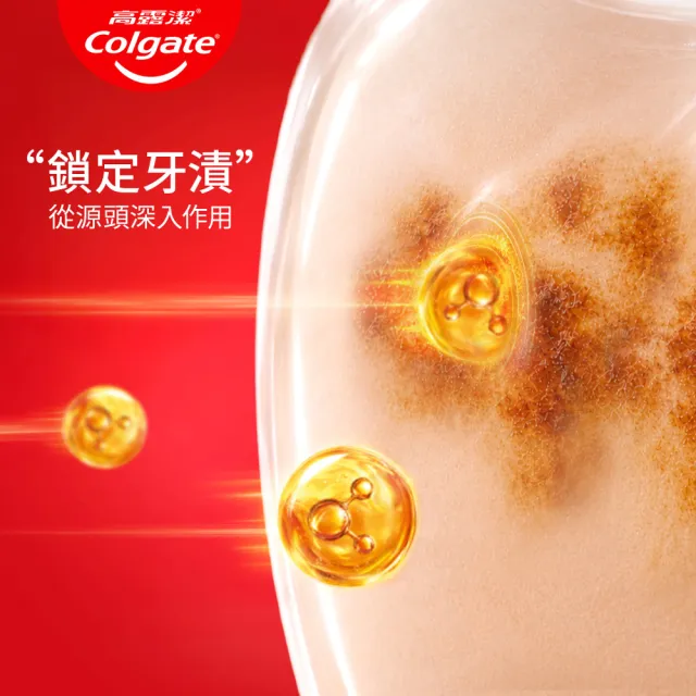 【Colgate 高露潔】OPTIC WHITE光感白高純度維他命C美白牙膏80gx2入(新上市)