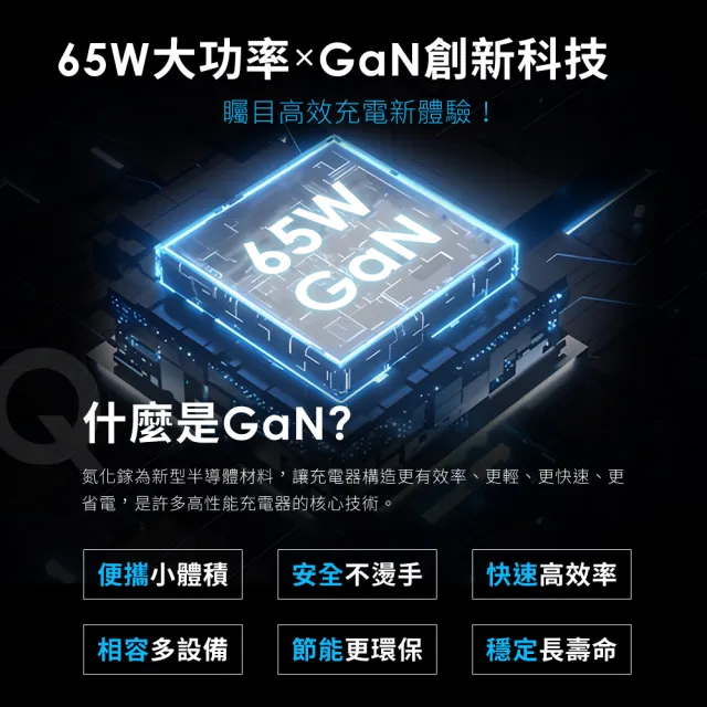 【YOMIX 優迷】65W氮化鎵PD三孔快充充電頭(typeC/USB/筆電快充/充電器/插腳折疊式/支援iPhone 18快充)