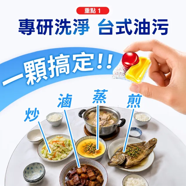 【finish 亮碟】(分次配)量子極淨洗碗凝珠50顆(洗碗膠囊/乾硬油污/洗碗機專用洗劑)
