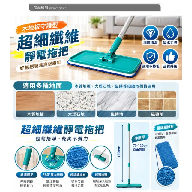 【VICTORY】超細纖維靜電拖把1拖2替換布(吸附毛髮灰塵 除塵拖把 吸水拖把 無痕拖把 家用拖把)