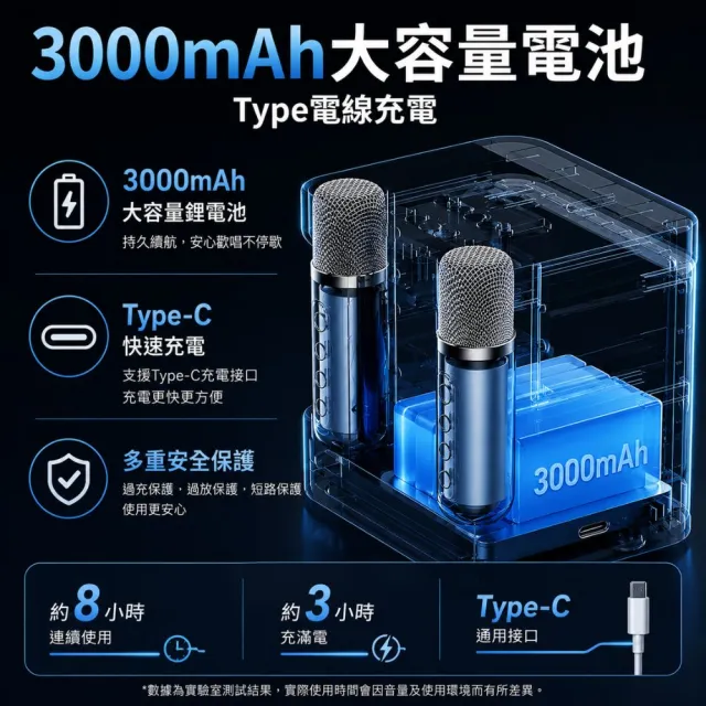 【Fujitek 富士電通】藍牙K歌重低音喇叭音箱麥克風*2 FT-M100藍芽音箱/麥克風/無線麥克風