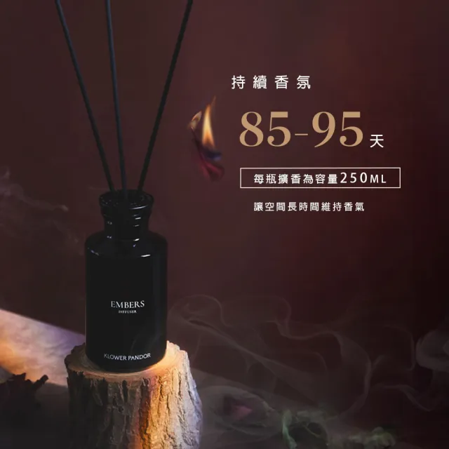 【KLOWER PANDOR】KP記憶香氛 沉浸式空間擴香瓶250ml-2入組(多款任選)