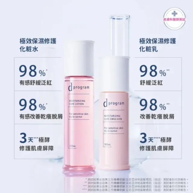 【d program 敏感話題】極效乳液補充組-淨膚/保濕 (乳液+乳液補充包)