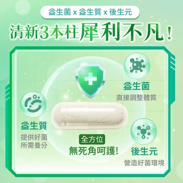 【人可和】真舒系益生菌-台日韓五大清新益生菌+獨家JABARA萃取+多元益生質+後生元｜換季調整體質