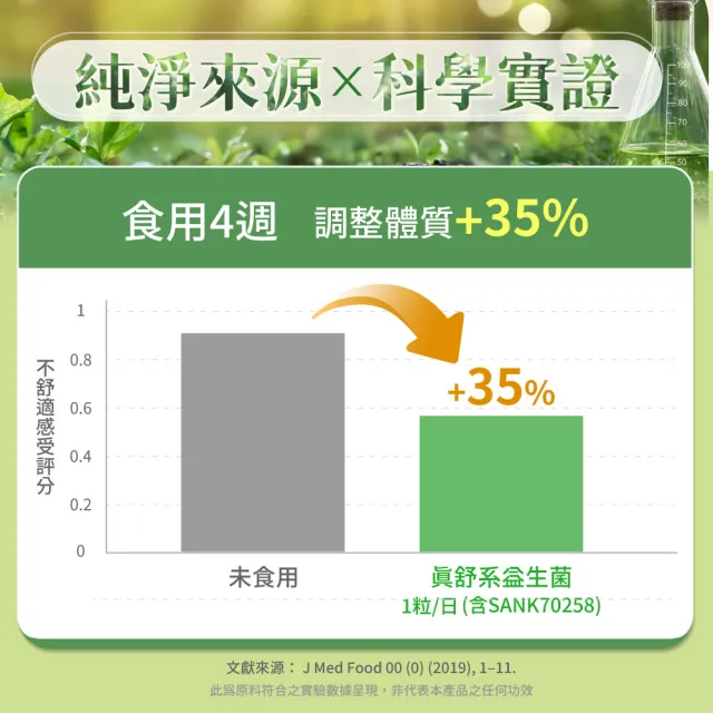 【人可和】真舒系益生菌(5入組)-台日韓五大清新益生菌+獨家JABARA萃取+多元益生質+後生元 換季調整體質